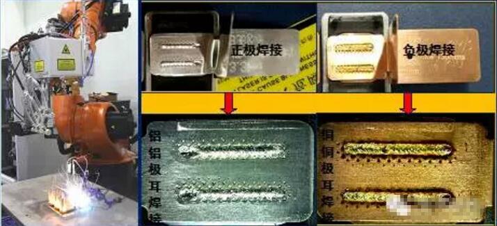 方形電池極耳、電芯、連接片激光焊接