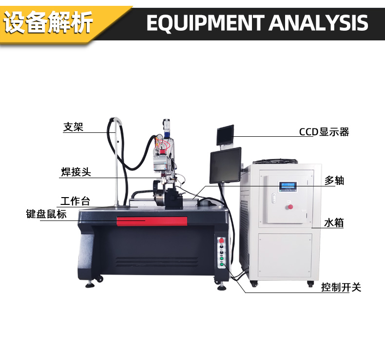 光纖連續(xù)激光焊接機設備解析